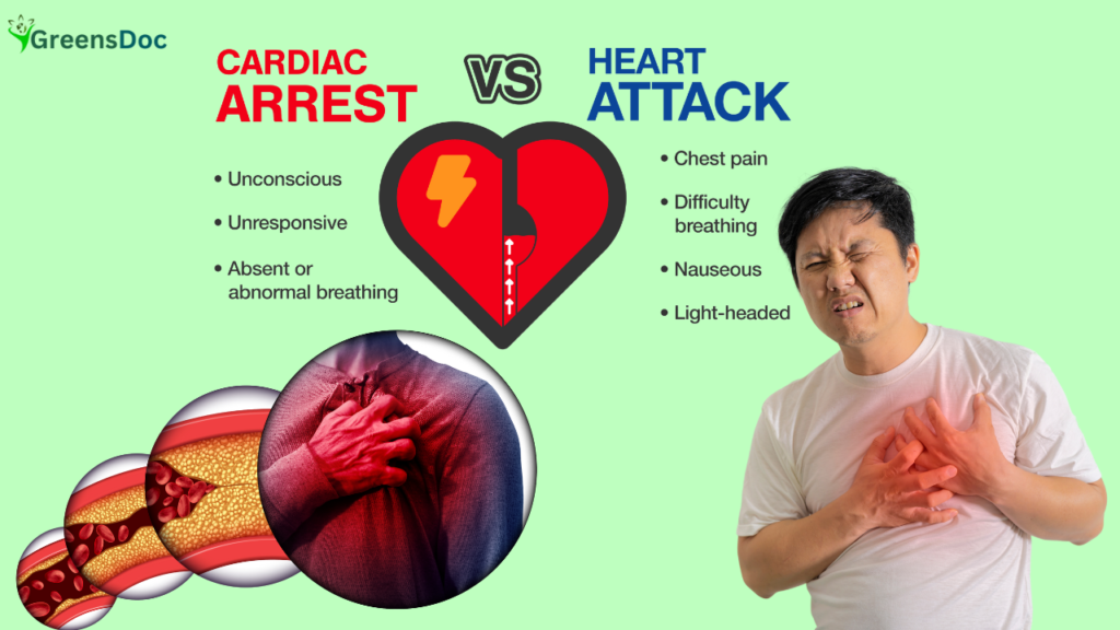 Cardiac Arrest Vs Heart Attack: Simple Facts To Differentiate - Greens Doc